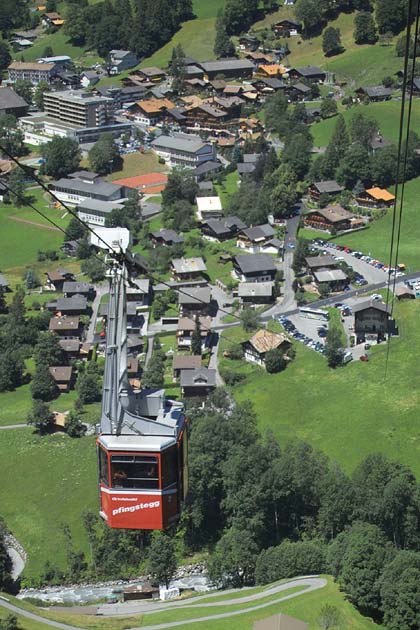 LGP Grindelwald - 2006-07-10