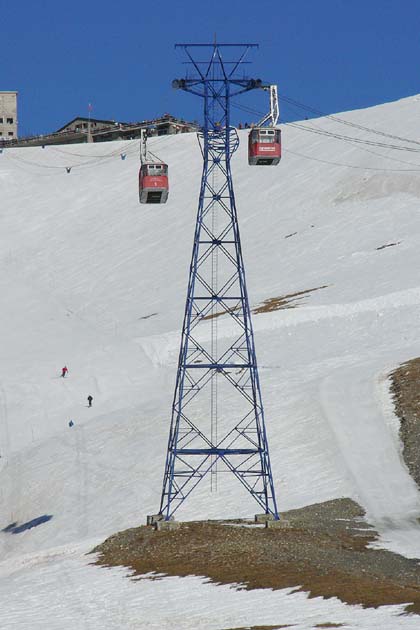 CMA Crans-sur-Sierre - 2008-02-24 CMA Crans-sur-Sierre - 2008-02-24