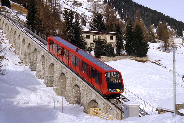 DKB Davos Dorf - 2003-01-09