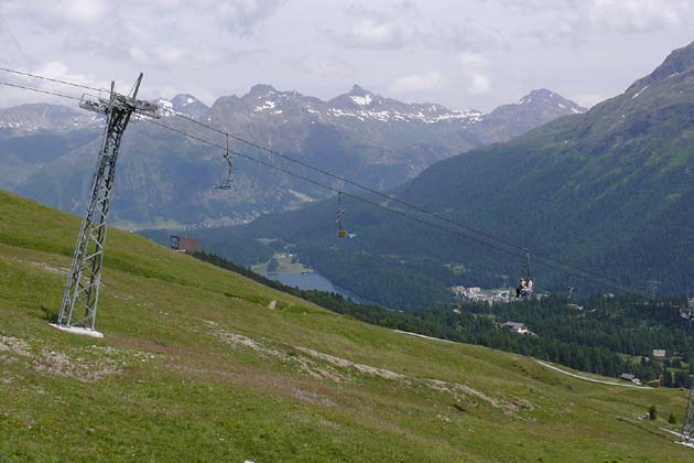 ESMM St. Moritz - 2009-07-22 ESMM St. Moritz - 2009-07-22
