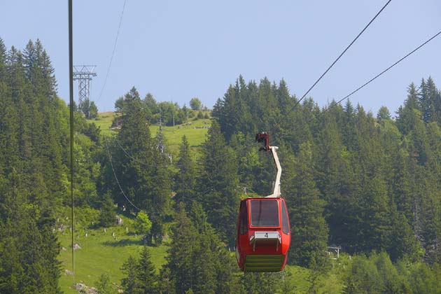 LBER Bürglen - 2007-07-17 LBER Bürglen - 2007-07-17