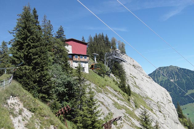 LTB Lungern - 2019-08-09