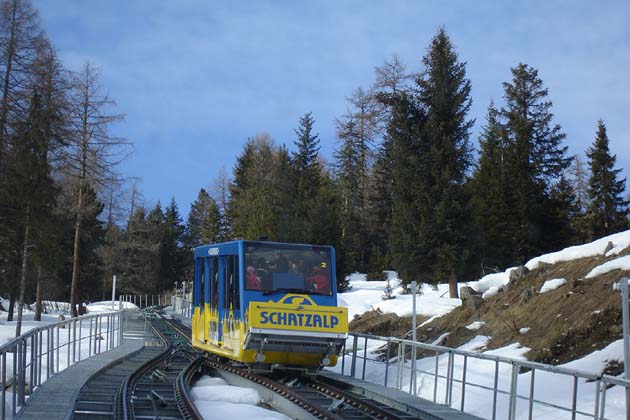 SDS Davos Platz - 2008-01-02