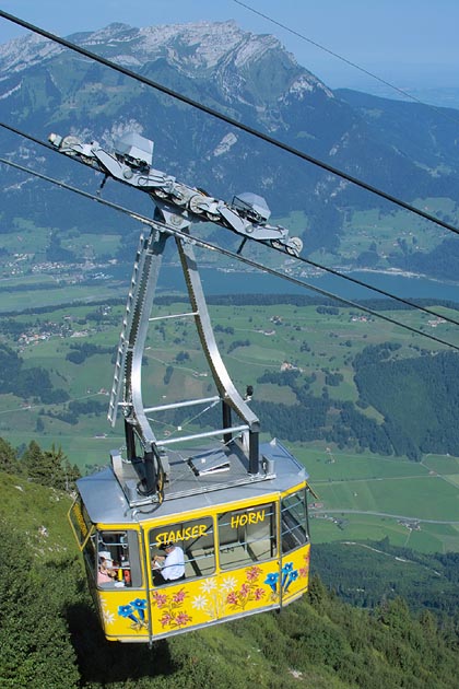 SthB Stans Stanserhorn - 2005-07-27 SthB Stans Stanserhorn - 2005-07-27